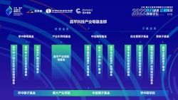 科技服务赋能中国高新产业发展——专访中国高新网网络技术服务