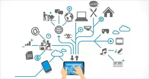 游戏成职业？人社部拟发布15项新职业，网络技术服务迎来新机遇